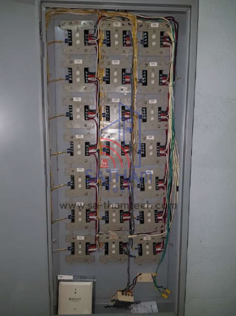 Fire Alarm Control Panel