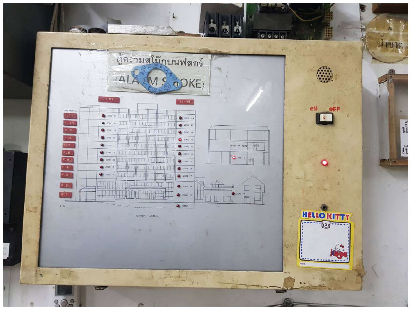 Graphic Annunciator Panel